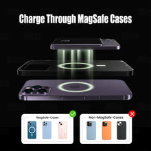 Load image into Gallery viewer, 10000mAh Macsafe Magnetic Power Bank PD20W 15W Wireless Fast Charger External Auxiliary Battery Pack For Magsafe iPhone 15 14 13
